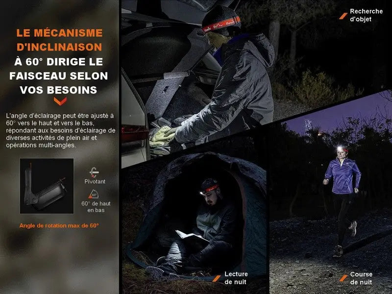 Lampe Frontale Fenix HL16 – 450 Lumens  NYCTALOPE  