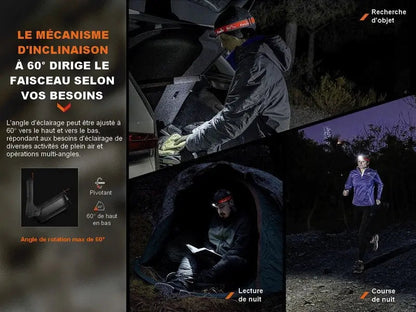 Lampe Frontale Fenix HL16 – 450 Lumens  NYCTALOPE  