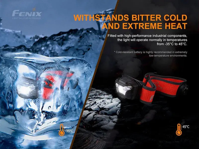 Lampe Frontale Fenix HL18R-T - 500 Lumens - Ultralégère Running Trail  NYCTALOPE  