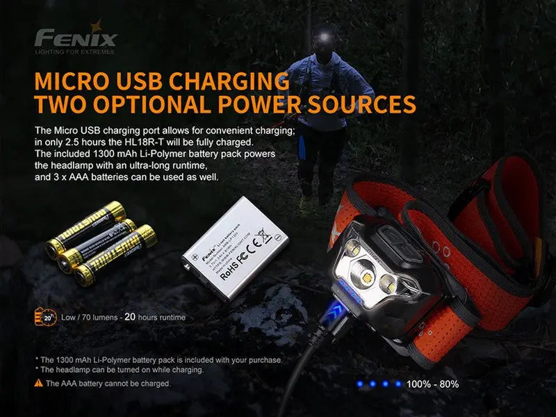 Lampe Frontale Fenix HL18R-T - 500 Lumens - Ultralégère Running Trail  NYCTALOPE  