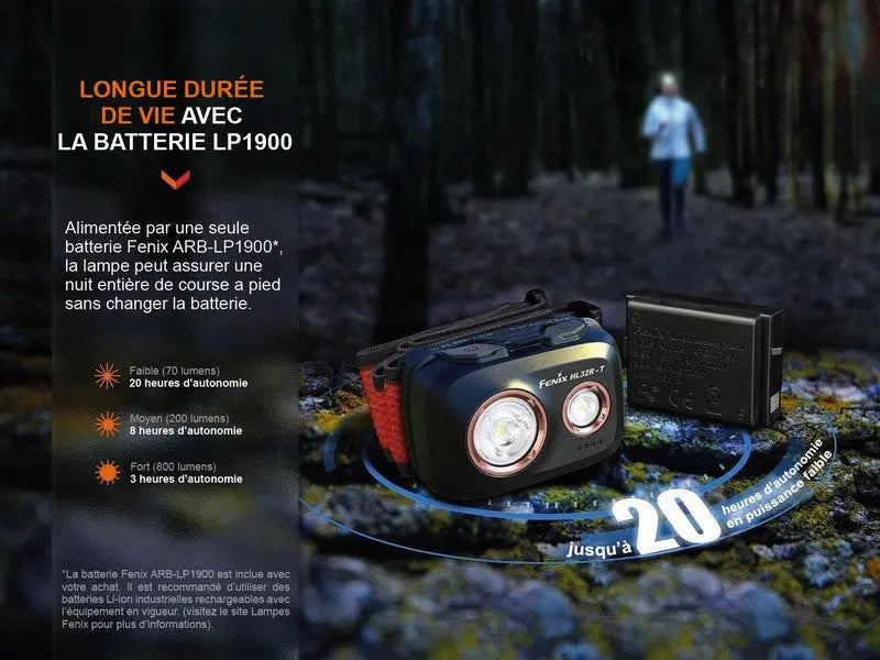 Lampe Frontale Fenix HL32R-T – 800 Lumens – Rechargeable  NYCTALOPE  