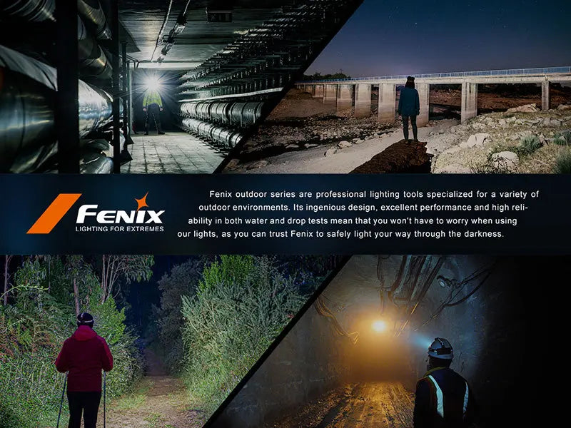 Lampe Frontale Fenix HL45R 1000 Lumens - Double faisceau ajustable - Détection gestuelle - Rechargeable USB-C - NYCTALOPE