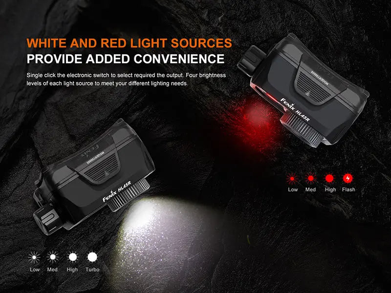 Lampe Frontale Fenix HL45R 1000 Lumens - Double faisceau ajustable - Détection gestuelle - Rechargeable USB-C - NYCTALOPE