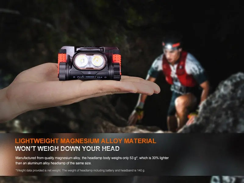 Lampe Frontale Fenix HM65R-T V2.0 - 1600 Lumens  NYCTALOPE  