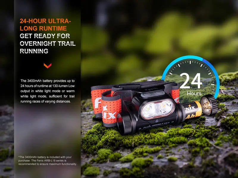 Lampe Frontale Fenix HM65R-T V2.0 - 1600 Lumens  NYCTALOPE  