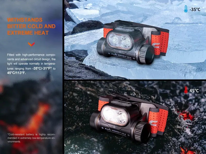 Lampe Frontale Fenix HM65R-T – 1500 Lumens  NYCTALOPE  