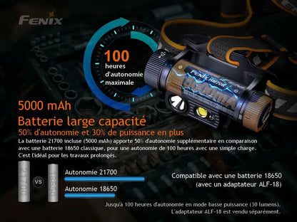 Lampe Frontale Fenix HM70R – 1600 Lumens - NYCTALOPE