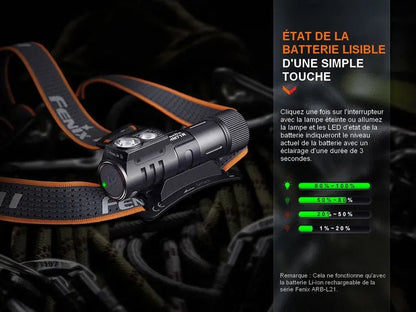 Lampe Frontale Fenix HM71R – 2700 Lumens  NYCTALOPE  