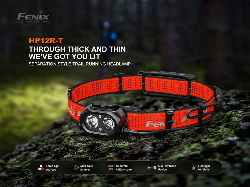 Lampe Frontale Fenix HP12R-T 1300 Lumens - Trail Running - Triple Sources Lumineuses - USB-C  NYCTALOPE  