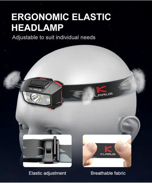 Lampe Frontale Klarus HM2 – 270 Lumens – Lumière rouge 3 Lumens  NYCTALOPE  