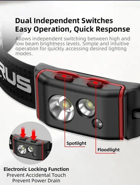 Lampe Frontale Klarus HM5 V2 - 800 Lumens - Lumière rouge - Ultra légère - NYCTALOPE