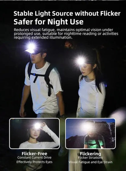 Lampe Frontale Klarus HM5 V2 - 800 Lumens - Lumière rouge - Ultra légère - NYCTALOPE