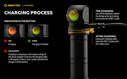 Lampe Frontale Armytek Elf C2 Max 4500 Lumens - Faisceau Large 150° - 4 en 1 - Rechargeable USB-C