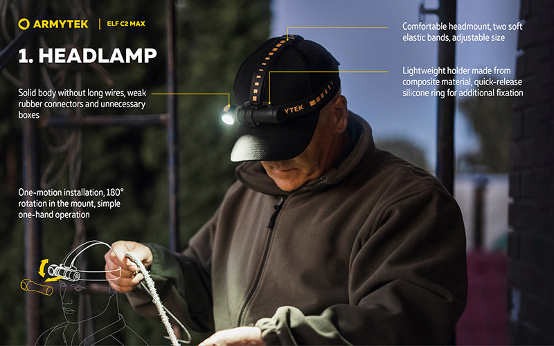 Lampe Frontale Armytek Elf C2 Max 4500 Lumens - Faisceau Large 150° - 4 en 1 - Rechargeable USB-C