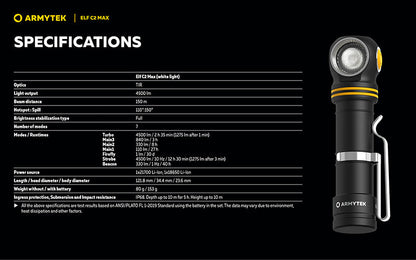 Lampe Frontale Armytek Elf C2 Max 4500 Lumens - Faisceau Large 150° - 4 en 1 - Rechargeable USB-C