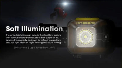 Lampe Frontale Nitecore HA13 – 350 Lumens – Lumière rouge  NYCTALOPE  