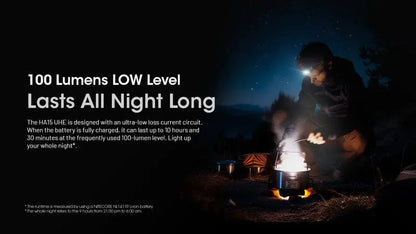 Lampe Frontale Nitecore HA15 UHE – 400 Lumens – Lumière rouge - NYCTALOPE
