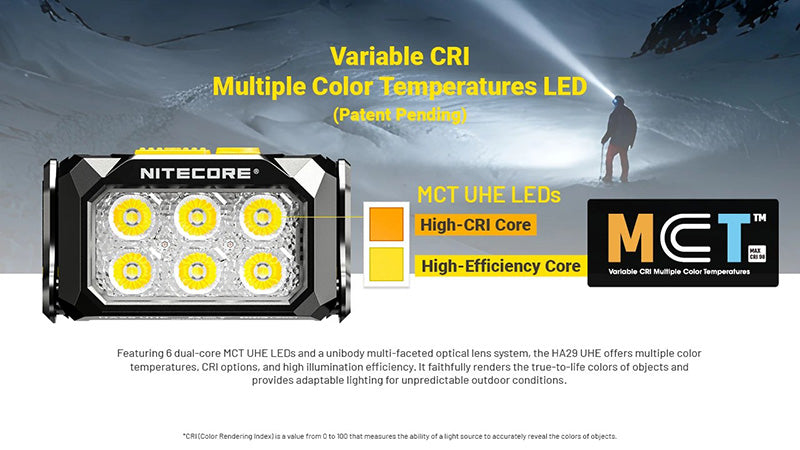 Lampe Frontale Nitecore HA29 UHE 1200 Lumens - Triple Température de Couleur - Basses Températures -40°C - Batterie HLB2500