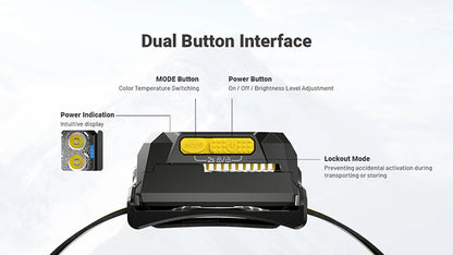 Lampe Frontale Nitecore HA29 UHE 1200 Lumens - Triple Température de Couleur - Basses Températures -40°C - Batterie HLB2500