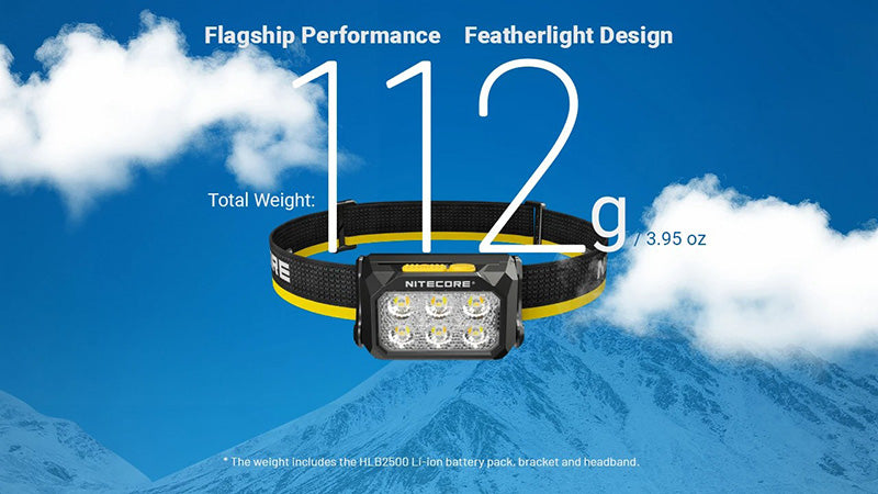 Lampe Frontale Nitecore HA29 UHE 1200 Lumens - Triple Température de Couleur - Basses Températures -40°C - Batterie HLB2500