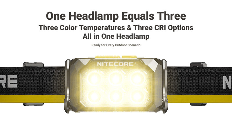 Lampe Frontale Nitecore HA29 UHE 1200 Lumens - Triple Température de Couleur - Basses Températures -40°C - Batterie HLB2500