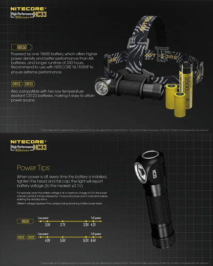 Lampe Frontale Nitecore HC33 – 1800 Lumens  NYCTALOPE  