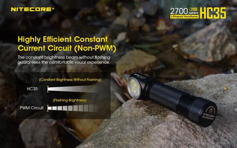 Lampe Frontale Nitecore HC35 – 2700 Lumens  NYCTALOPE  