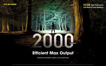 Lampe Frontale Nitecore HC68 Rechargeable – 2000 Lumens  NYCTALOPE  