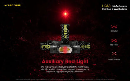 Lampe Frontale Nitecore HC68 Rechargeable – 2000 Lumens  NYCTALOPE  