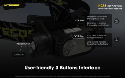 Lampe Frontale Nitecore HC68 Rechargeable – 2000 Lumens  NYCTALOPE  