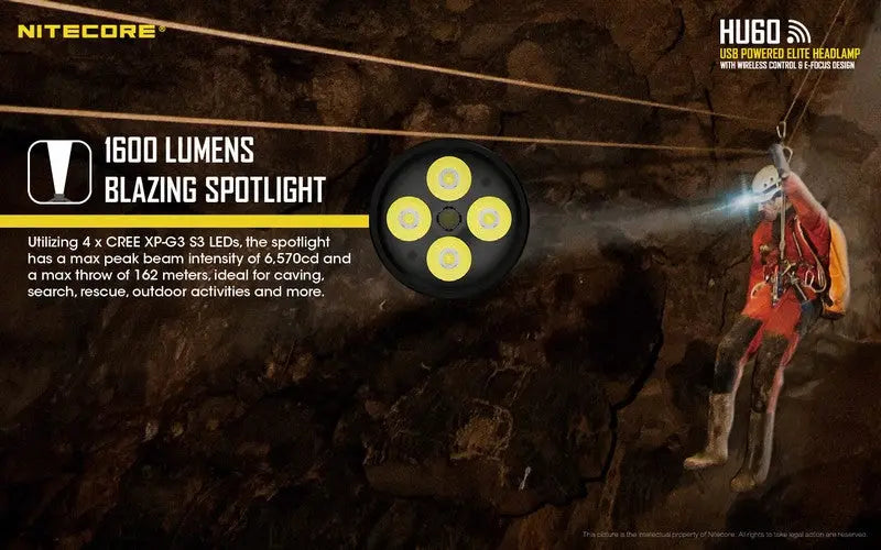 Lampe Frontale Nitecore HU60 – 1600 Lumens  NYCTALOPE  