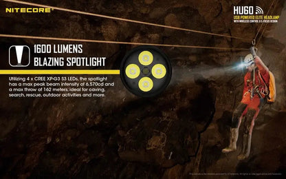 Lampe Frontale Nitecore HU60 – 1600 Lumens  NYCTALOPE  