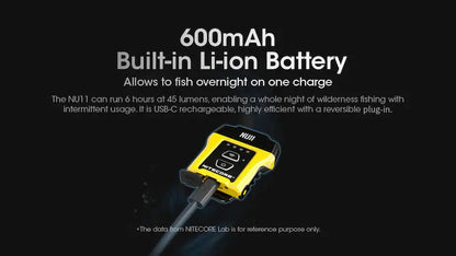 Lampe Frontale Nitecore NU11 – 150 Lumens  NYCTALOPE  