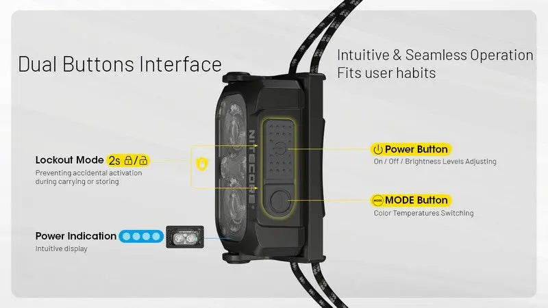 Lampe Frontale Nitecore NU25 MCT UL – 400 Lumens - NYCTALOPE