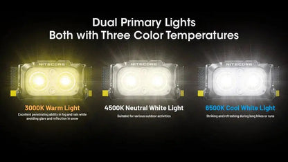 Lampe Frontale Nitecore NU25 MCT – 400 Lumens rechargeable - NYCTALOPE
