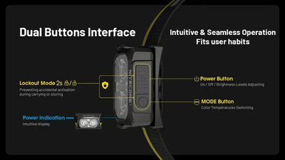 Lampe Frontale Nitecore NU25 MCT – 400 Lumens rechargeable - NYCTALOPE