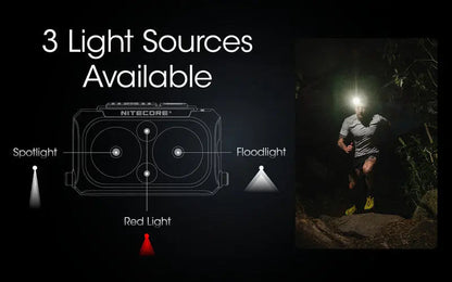 Lampe Frontale Nitecore NU25UL – 400 Lumens  NYCTALOPE  