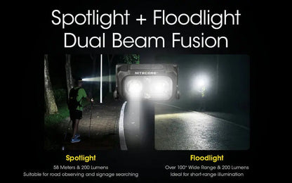 Lampe Frontale Nitecore NU25UL – 400 Lumens  NYCTALOPE  