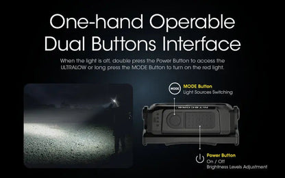 Lampe Frontale Nitecore NU25UL – 400 Lumens  NYCTALOPE  