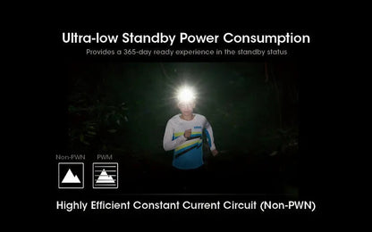 Lampe Frontale Nitecore NU31 – 550 Lumens  NYCTALOPE  