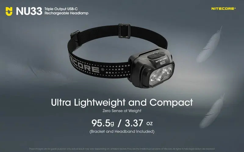 Lampe Frontale Nitecore NU33 – 700 Lumens  NYCTALOPE  