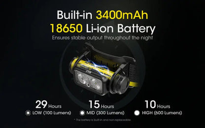 Lampe Frontale Nitecore NU43 – 1400 Lumens  NYCTALOPE  