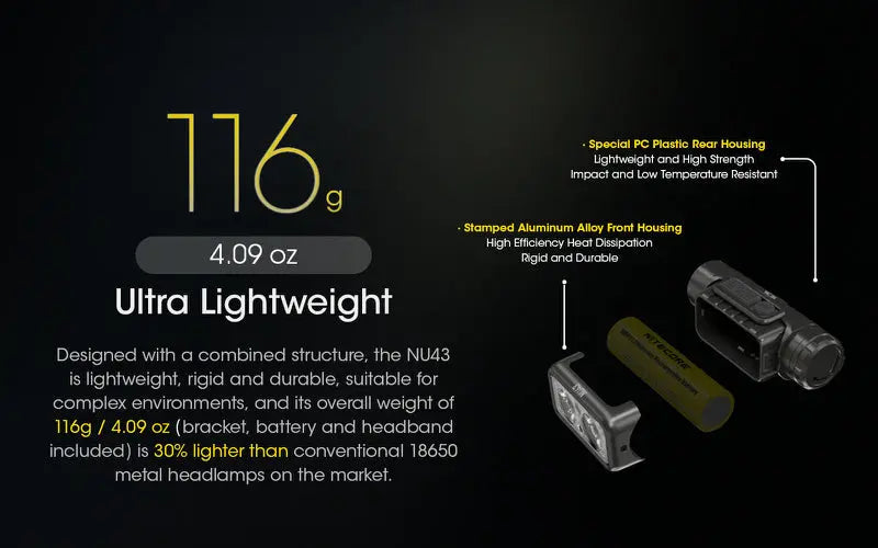 Lampe Frontale Nitecore NU43 – 1400 Lumens  NYCTALOPE  