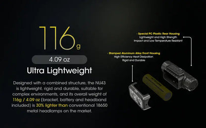 Lampe Frontale Nitecore NU43 – 1400 Lumens  NYCTALOPE  