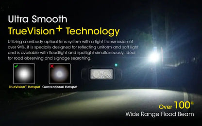 Lampe Frontale Nitecore NU43 – 1400 Lumens  NYCTALOPE  