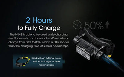 Lampe Frontale Nitecore NU43 – 1400 Lumens  NYCTALOPE  