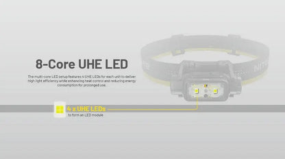 Lampe Frontale Nitecore NU45 – 1700 Lumens  NYCTALOPE  