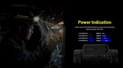 Lampe Frontale Nitecore NU53 - 1800 Lumens rechargeable  NYCTALOPE  
