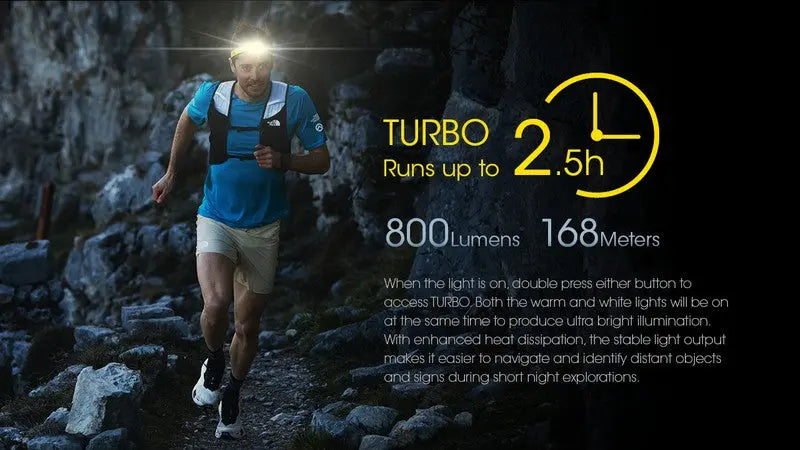 Lampe Frontale Nitecore UT27 NEW PRO – 800 Lumens - Blanche  NYCTALOPE  