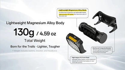 Lampe Frontale Nitecore UT6 1600 Lumens - Trail Running - 3 Températures Couleur - Rechargeable USB-C